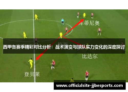 西甲各赛季精彩对比分析：战术演变与球队实力变化的深度探讨
