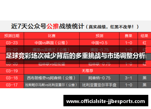 足球竞彩场次减少背后的多重挑战与市场调整分析