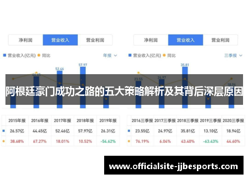 阿根廷豪门成功之路的五大策略解析及其背后深层原因