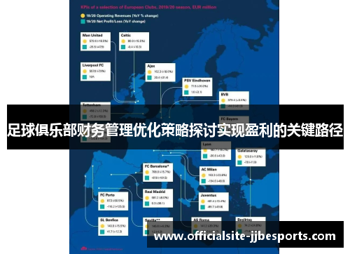 足球俱乐部财务管理优化策略探讨实现盈利的关键路径
