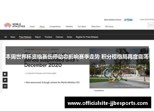 本周世界杯资格赛伤停动态影响赛季走势 积分榜格局再度震荡 本周世界杯资格赛伤停动态影响赛季走势 积分榜格局再度震荡