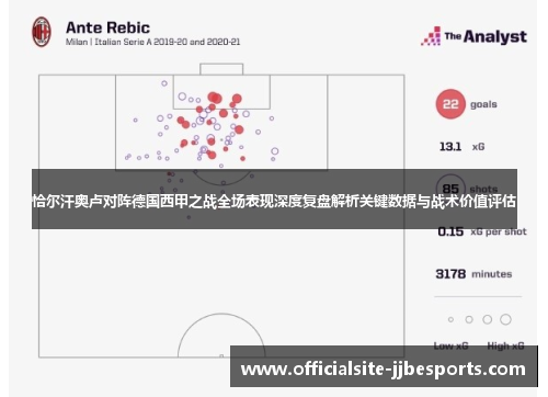 恰尔汗奥卢对阵德国西甲之战全场表现深度复盘解析关键数据与战术价值评估